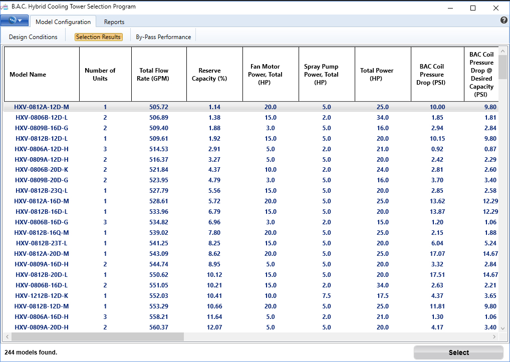 Selection Results